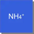 Соли аммония