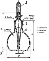 Капельница 2-25 ГОСТ 25336-82