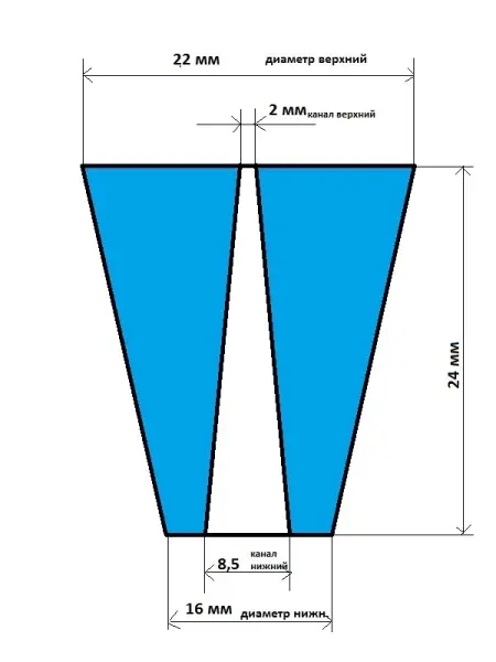 Пробка силиконовая одноконусная №19 с каналом/высота 24/низ 16/верх 22/