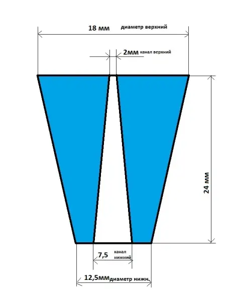 Пробка силиконовая одноконусная №14 с каналом/высота 24/низ 12,5/верх 18/